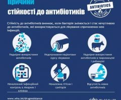 8415-pricini_stijkosti_do_antibiotikiv_antibiotikorezistentnist