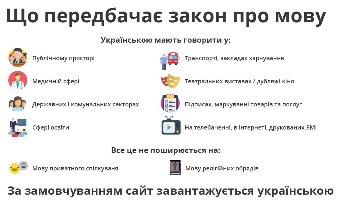 Закон про мову в Україні набрав чинності