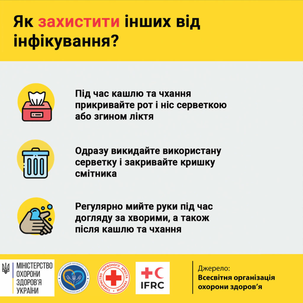 Коронавірус: профілактика інфікування і поширення