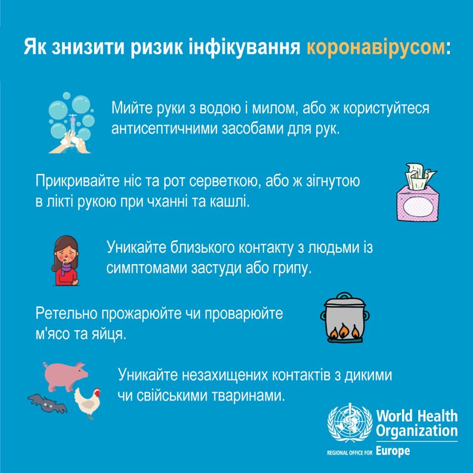 Коронавірус: профілактика інфікування і поширення