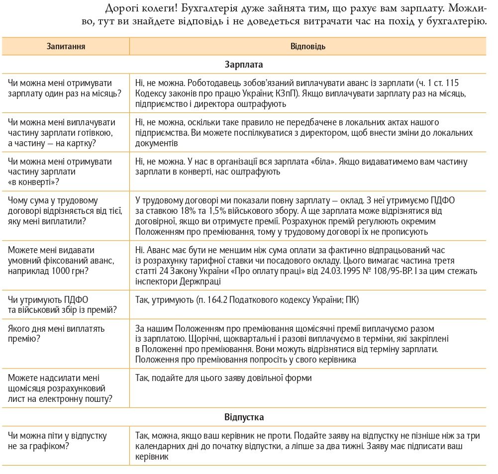Готові відповіді працівникам: усе про виплати